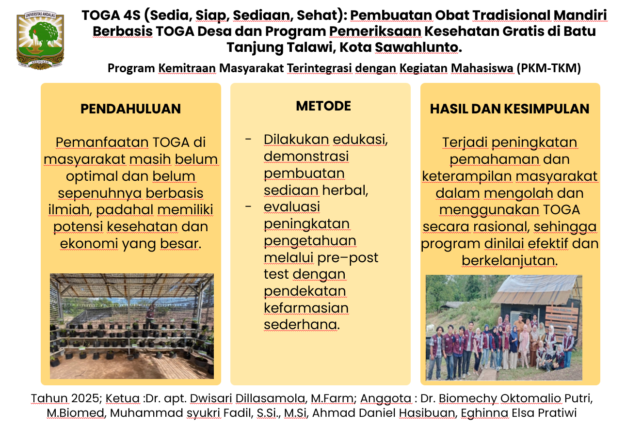 TOGA 4S (Sedia, Siap, Sediaan, Sehat): Pembuatan  Obat Tradisional Mandiri Berbasis TOGA Desa dan Program Pemeriksaan Kesehatan Gratis di Desa Batu Tanjung Talawi, Kota Sawahlunto